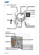 Preview for 9 page of NSK iClave Plus Operation Manual