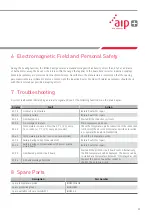 Preview for 11 page of NSK IHN010 User Manual