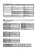 Preview for 35 page of NSK VOLVERE i7 Operation Manual