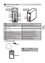 Preview for 62 page of NSK VOLVERE i7 Operation Manual