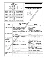 Preview for 15 page of NSS CHARGER 2022 DB Operation Manual