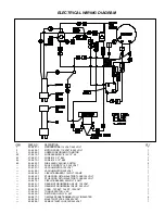 Preview for 15 page of NSS WRANGLER 20 E Manual