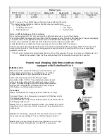 Preview for 11 page of NSS WRANGLER 2616 DB Operation Manual