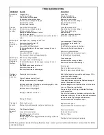 Preview for 12 page of NSS WRANGLER 2616 DB Operation Manual