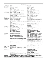 Preview for 27 page of NSS WRANGLER 2616 DB Operation Manual