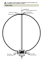 Preview for 2 page of NTI MegaLoop Rigid Loop Assembly Instructions