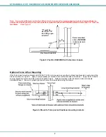 Preview for 11 page of NTI RACKMUX-D17 Installation And Operation Manual