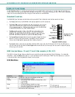 Preview for 19 page of NTI RACKMUX-D17 Installation And Operation Manual