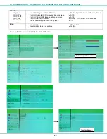 Preview for 24 page of NTI RACKMUX-D17 Installation And Operation Manual