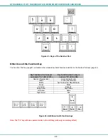 Preview for 27 page of NTI RACKMUX-D17 Installation And Operation Manual