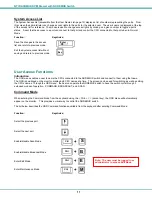 Preview for 15 page of NTI RACKMUX-V15-4UNV Installation And Operation Manual