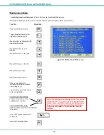 Preview for 19 page of NTI RACKMUX-V15-4UNV Installation And Operation Manual