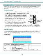 Preview for 25 page of NTI RACKMUX-V15-4UNV Installation And Operation Manual