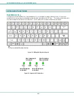 Preview for 28 page of NTI RACKMUX-V15-4UNV Installation And Operation Manual