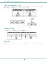 Preview for 30 page of NTI RACKMUX-V15-4UNV Installation And Operation Manual