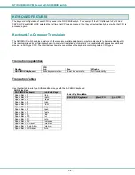 Preview for 32 page of NTI RACKMUX-V15-4UNV Installation And Operation Manual