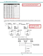 Preview for 18 page of NTI unimux-dvi(a)-xhd Operation Manual