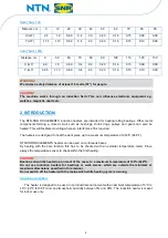 Preview for 5 page of NTN-SNR Safe Therm 1200 Instruction Manual