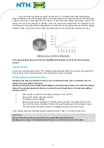 Preview for 10 page of NTN-SNR Safe Therm 1200 Instruction Manual