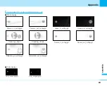 Preview for 265 page of NTT docomo FOMA L601i Manual