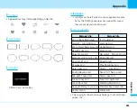 Preview for 267 page of NTT docomo FOMA L601i Manual