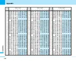 Preview for 276 page of NTT docomo FOMA L601i Manual