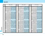 Preview for 280 page of NTT docomo FOMA L601i Manual