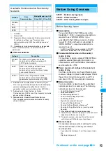 Preview for 98 page of NTT docomo FOMA M2501 Manual