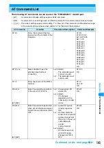 Preview for 108 page of NTT docomo FOMA M2501 Manual