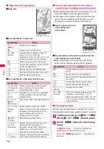 Preview for 194 page of NTT docomo FOMA SO706i Instruction Manual