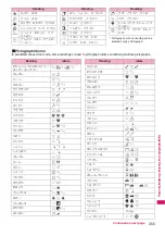 Preview for 357 page of NTT docomo FOMA SO706i Instruction Manual