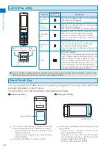 Preview for 28 page of NTT docomo FOMA SO905i 07.11 User Manual