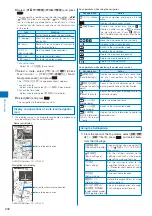 Preview for 234 page of NTT docomo FOMA SO905i 07.11 User Manual