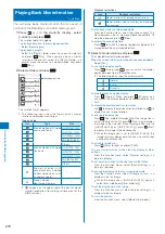 Preview for 272 page of NTT docomo FOMA SO905i 07.11 User Manual