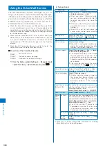 Preview for 348 page of NTT docomo FOMA SO905i 07.11 User Manual