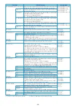 Preview for 462 page of NTT docomo FOMA SO905i 07.11 User Manual