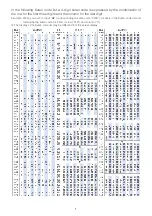 Preview for 467 page of NTT docomo FOMA SO905i 07.11 User Manual