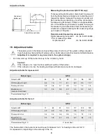 Preview for 8 page of Nu-Way G100 Universal Installation Manual