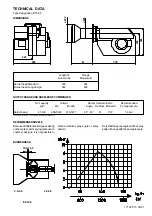 Preview for 3 page of Nu-Way MOL 1650-3R B70 2-3 Installation & Maintenance Manual