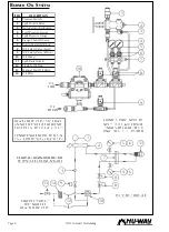 Preview for 8 page of Nu-Way NOL Handbook