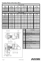 Preview for 8 page of Nu-Way XGN Series Handbook