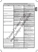 Preview for 27 page of nuair 28FC404NUB012 Instruction Manual For Owner'S Use