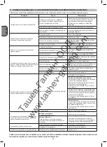 Preview for 30 page of nuair 28FC404NUB012 Instruction Manual For Owner'S Use