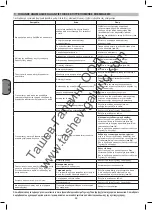 Preview for 48 page of nuair 28FC404NUB012 Instruction Manual For Owner'S Use