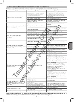 Preview for 51 page of nuair 28FC404NUB012 Instruction Manual For Owner'S Use