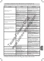 Preview for 81 page of nuair 28FC404NUB012 Instruction Manual For Owner'S Use