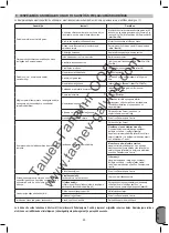 Preview for 93 page of nuair 28FC404NUB012 Instruction Manual For Owner'S Use