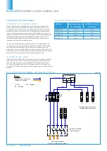 Preview for 40 page of NuAire BOXER B815H Series Installation, Operation & Maintenance Instructions Manual