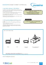 Preview for 5 page of NuAire ecosmart CONNECT BPS Installation & Maintenance Instructions Manual