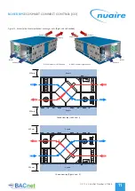 Preview for 11 page of NuAire ecosmart CONNECT BPS Installation & Maintenance Instructions Manual